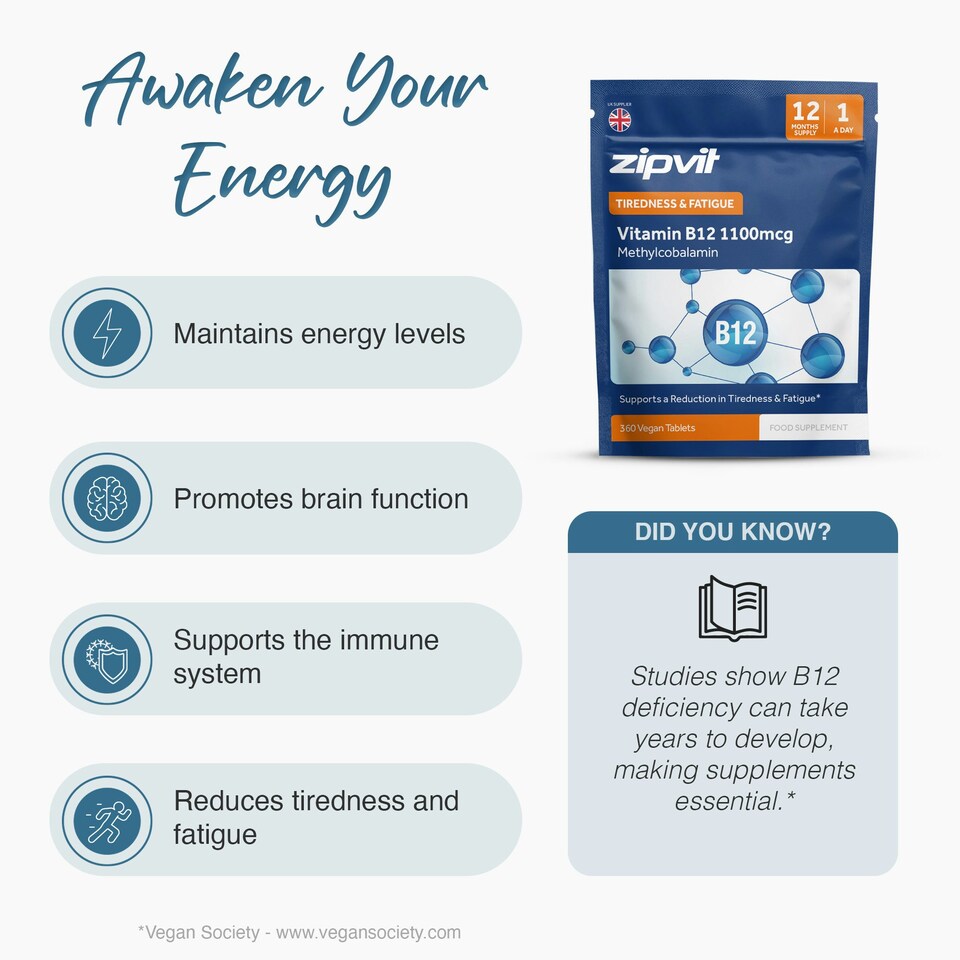 image 1 of Zipvit Vitamin B12 1100mcg – Energy & Immunity Support, 360 Vegan Tablets, 12-Month Supply