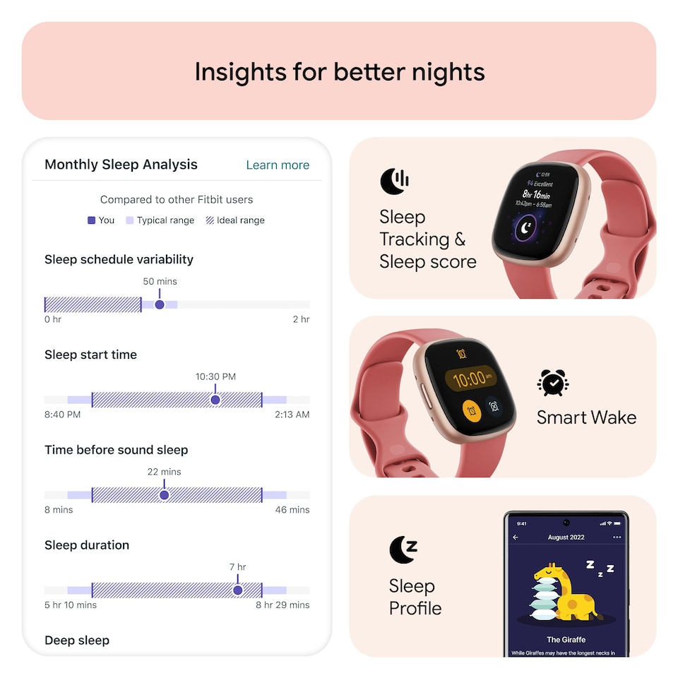 image 1 of Fitbit Versa 4 - Pink Sand / Copper Rose