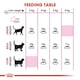 image 5 of Royal Canin Protein Exigent 2KG
