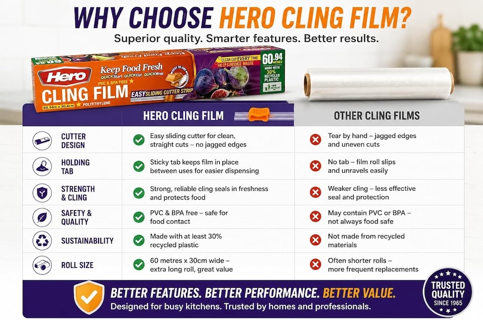 image 1 of Hero Cling Film 60m x 30cm with Easy Sliding Cutter – Kitchen & Catering Cling Film Dispenser | PVC & BPA Free Food Wrap