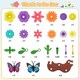 image 6 of 54 PCS DIY Flower Garden Toy  Creative Building & Planting Set for Girls