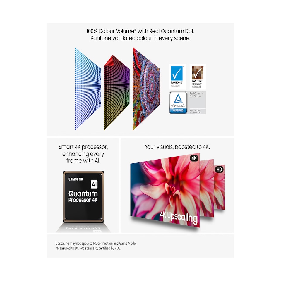 image 1 of Samsung Q7F QE50Q7FAAU, 127 cm (50"), 3840 x 2160 pixels, QLED, Smart TV, Wi-Fi, Black | Black | 50"