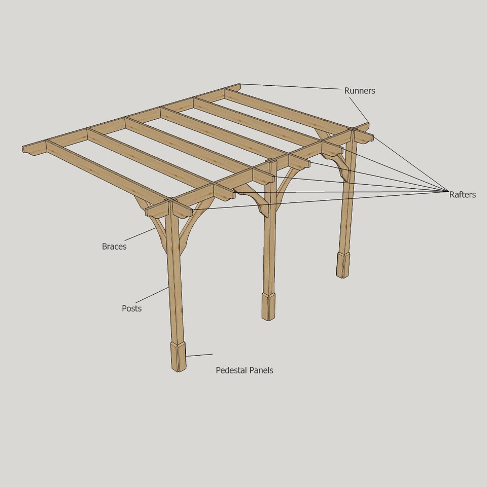 image 1 of Wall Mounted Premium Pergola 3 Post - L480 x W480 x H270 cm - Light Green