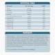 image 4 of Zipvit Super Strength B Complex, Energy, Immunity & Mental Performance Support, 120 Vegan Tablets, 4-Month Supply
