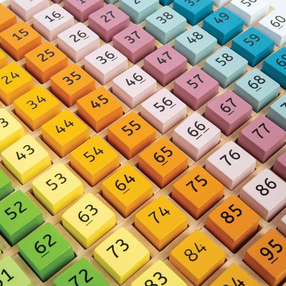 image 1 of Number Tray