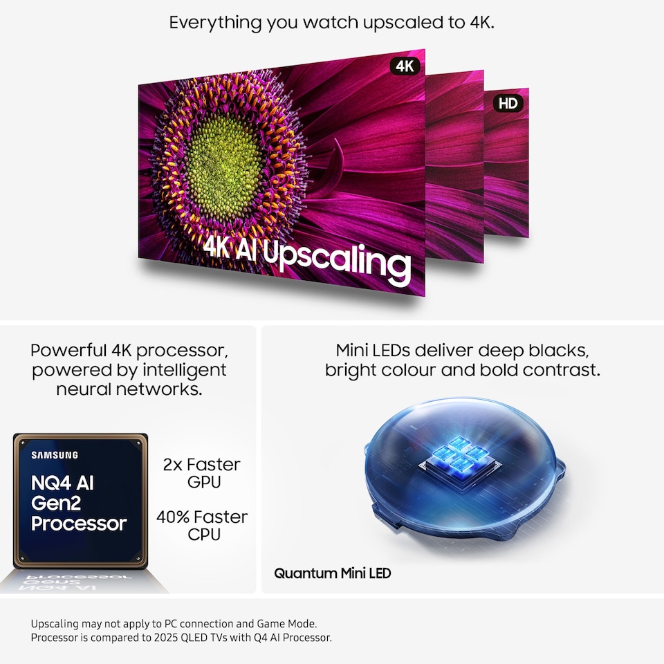 image 1 of Samsung QE100QN80F 100 Inch 4K Neo QLED Smart TV