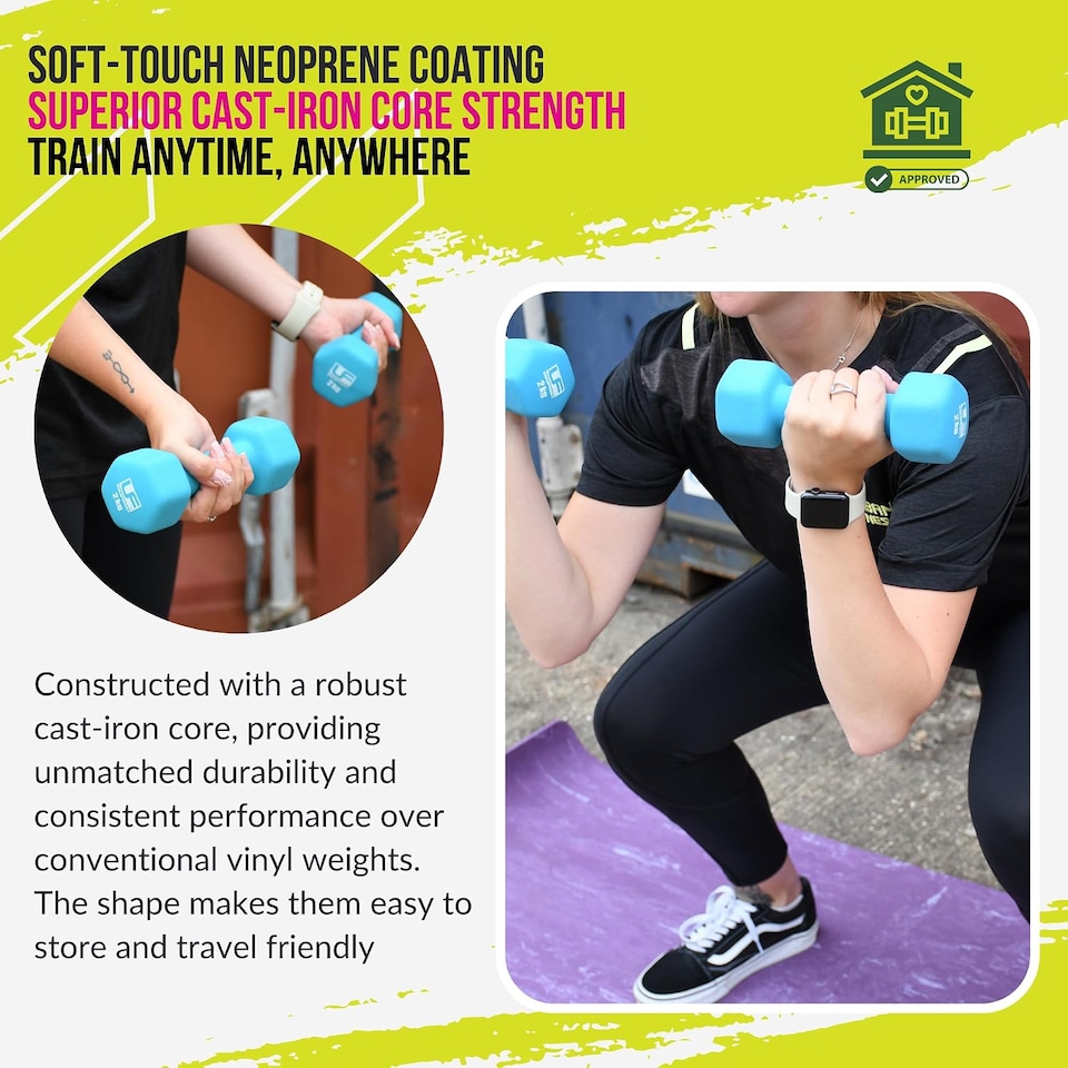 image 1 of Urban Fitness Neoprene Dumbbells 2kg Pair Sky Blue Hand Weights Pack of 2