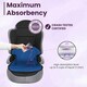 image 8 of Potty Training Car Seat Protector Cover for Spills, Nappy Leaks, and Accidents - No Bucklehole Blue
