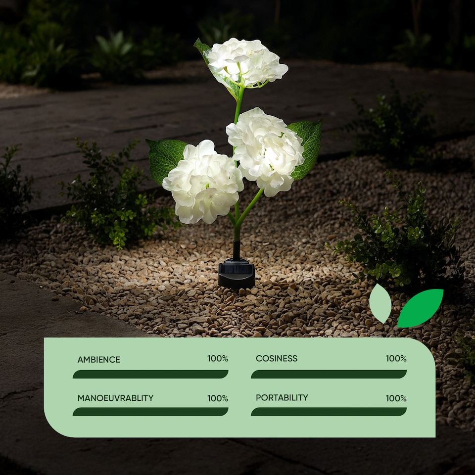 image 1 of Gardenwize Hydrangea Solar Stake Lights with 30 warm LED's