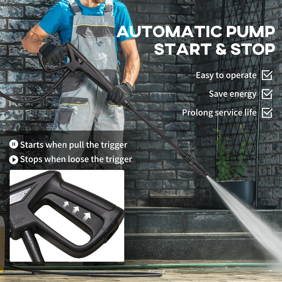 image 1 of DURHAND High-Performance Power Washer 1800W, 150 Bar, 510 L h Green