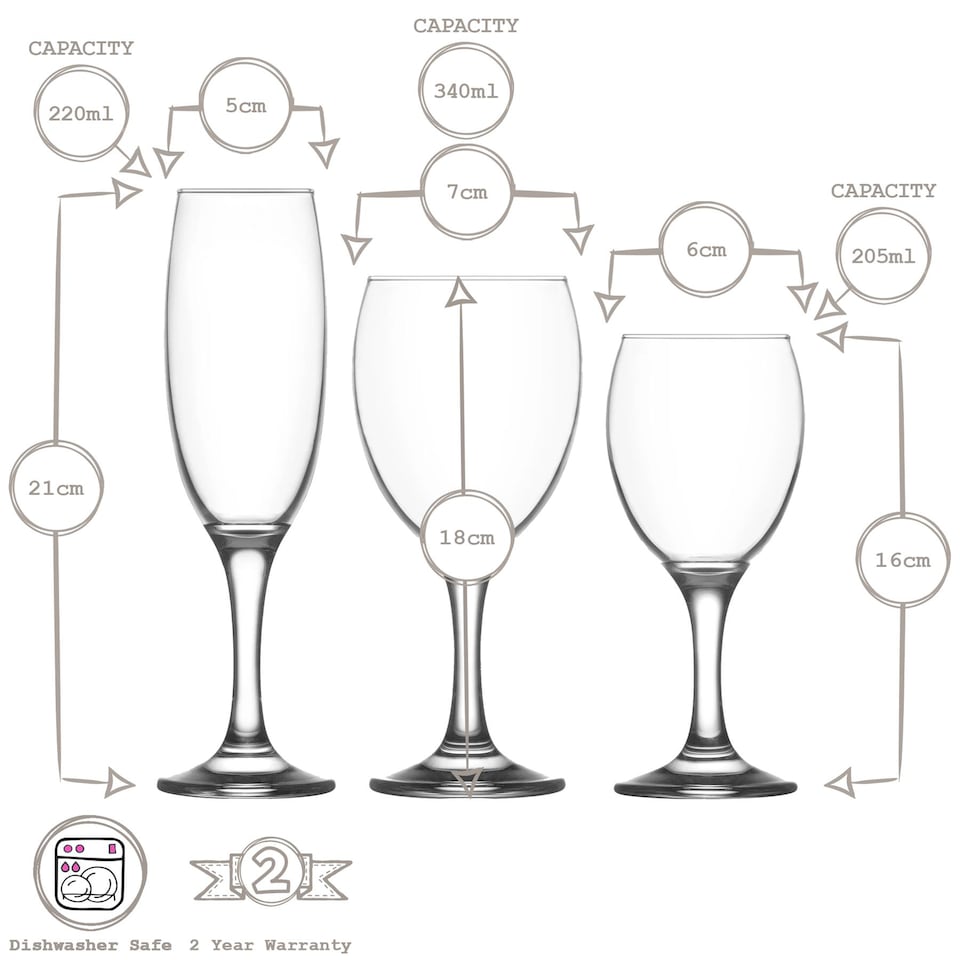 image 1 of LAV 18pc Empire Wine Glasses & Champagne Flutes Set | Clear | Clear