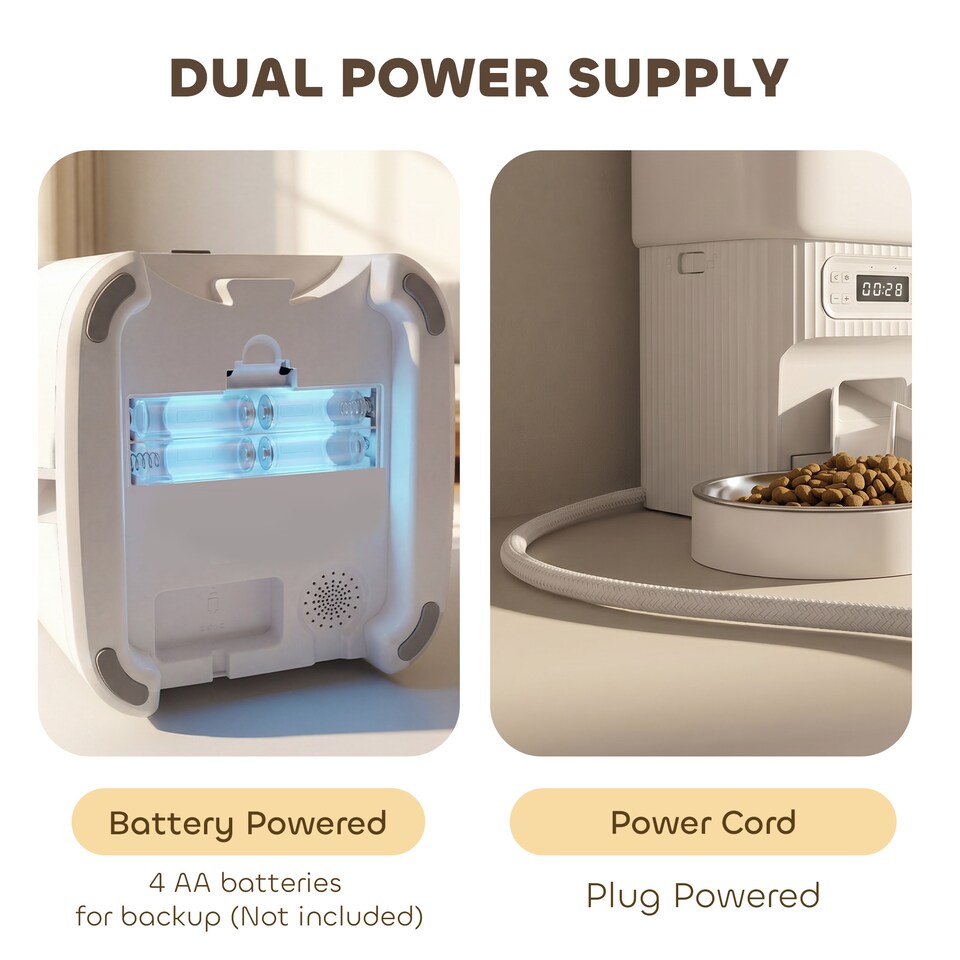 image 1 of PawHut Automatic Cat Feeder Timed Portion Control 4L