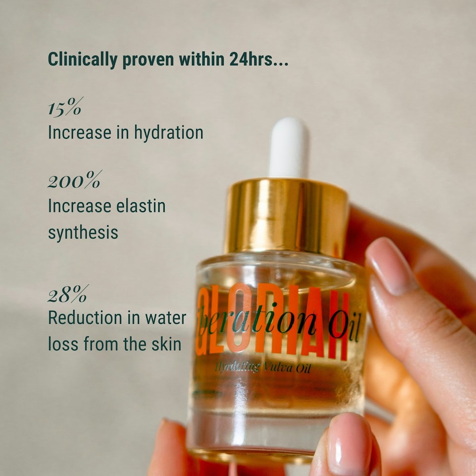 image 1 of Liberation Oil | Daily Intimate Oil for Vaginal Dryness & Hormonal Skin Support