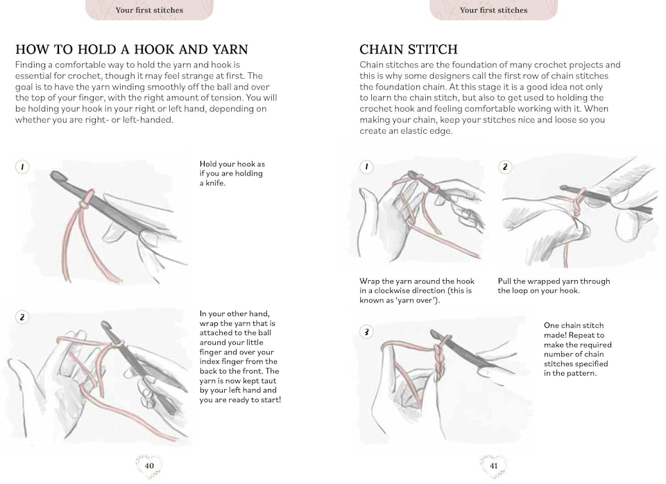 image 1 of Pocket Book of Crochet