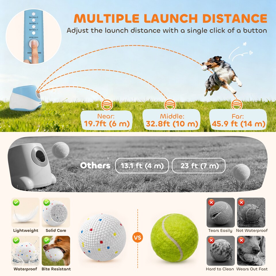 image 1 of PawHut Automatic Dog Ball Launcher with 5 ETPU Balls