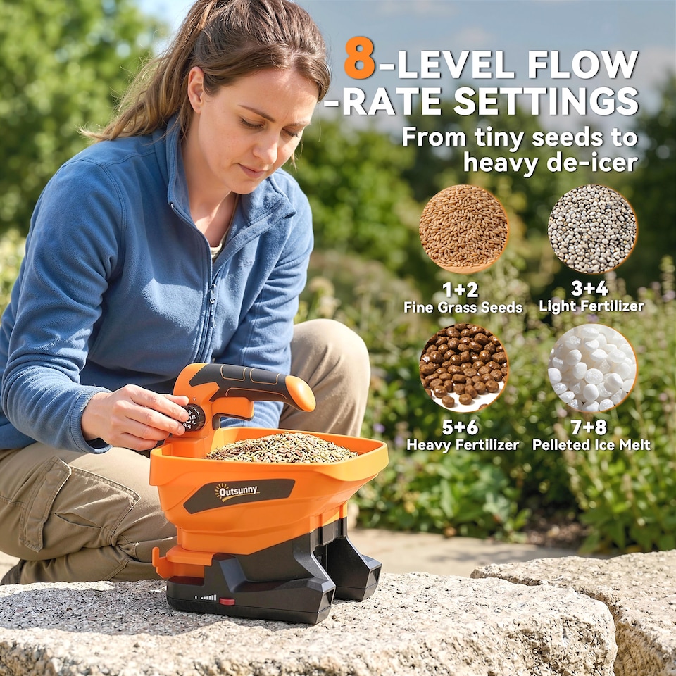 image 1 of Outsunny Cordless Spreader, 3.3L Handheld Seed Spreader with Adjustable Flow