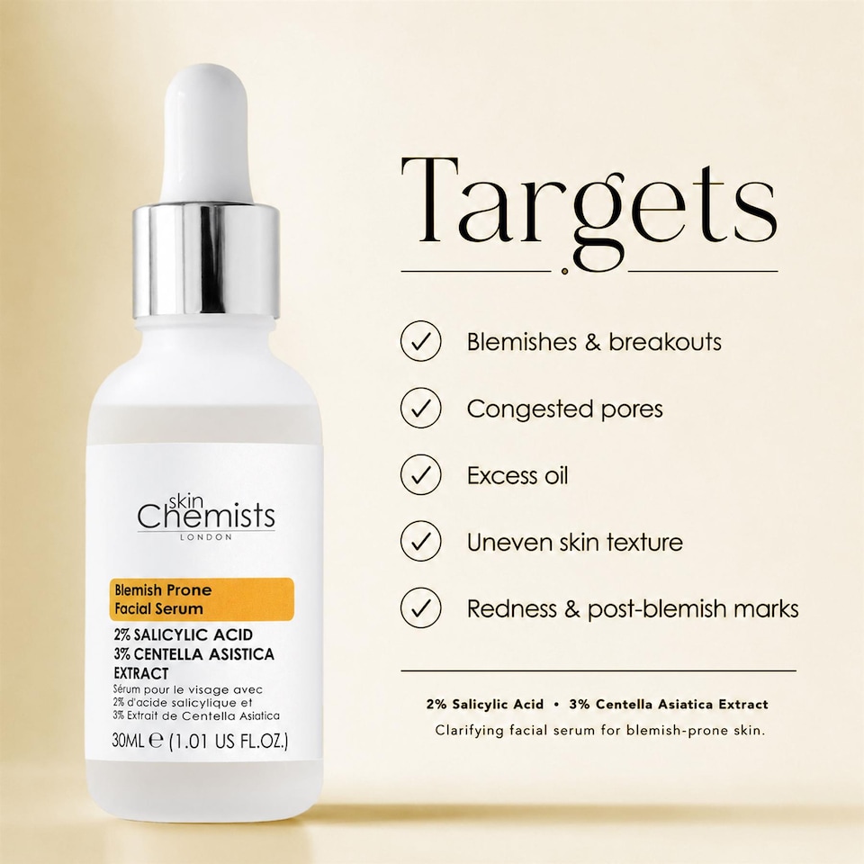 image 1 of skinChemists Blemish Prone 2% Salicylic Acid, 3% Centella Asiatica Facial Serum 30ml
