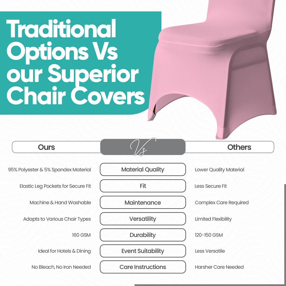 image 1 of Chair Cover Spandex Polyester Stretch Fabric Dining Slipcovers