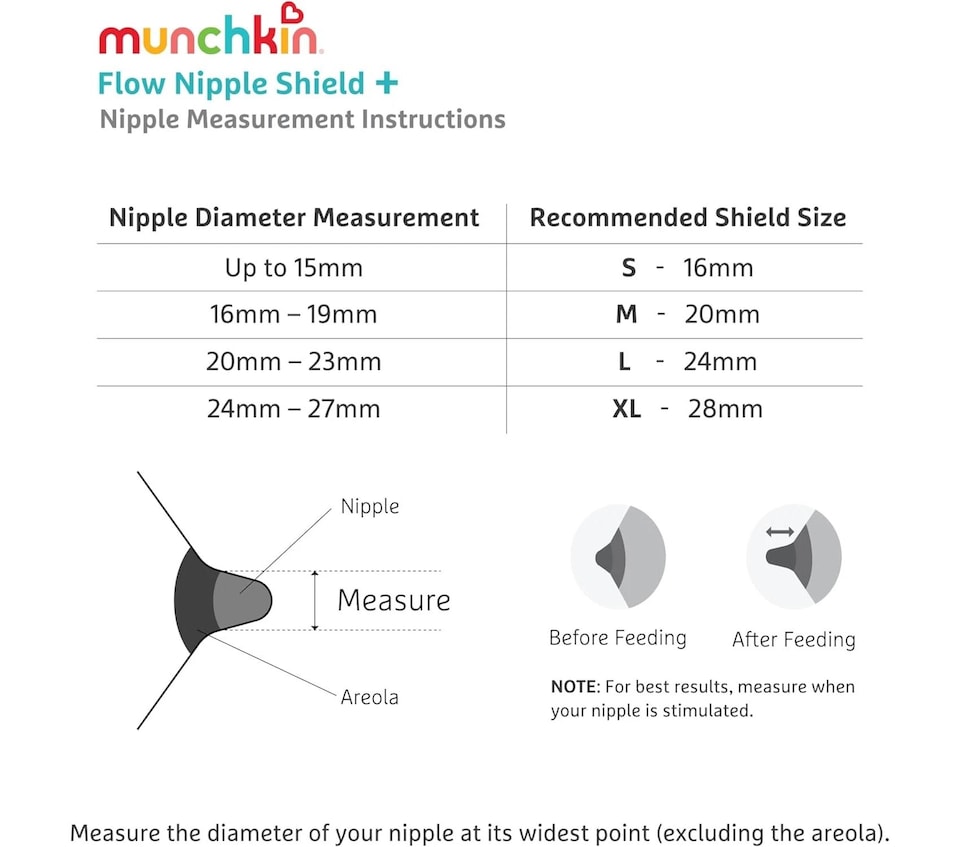 image 1 of Munchkin Nipple Shield 24mm Breastfeeding Milk Flow Visibility
