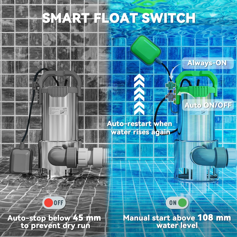 image 1 of Outsunny 1100W Submersible Water Pump for Dirty or Clean Water, Electric Sump Pump with Float Switch, Drain Water from Garden Pond, Hot Tub, Ditches, Portable and Lightweight, Green | Green