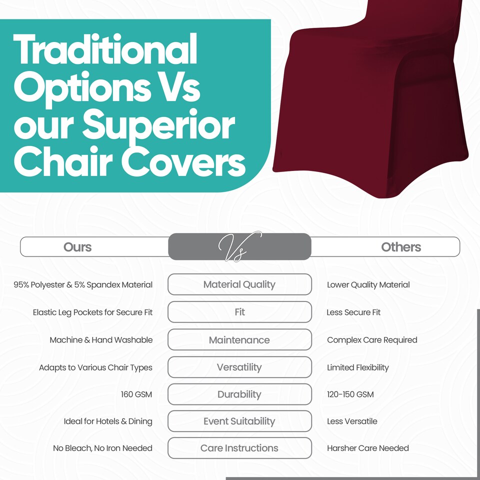 image 1 of Chair Cover Spandex Polyester Stretch, Flat Dining Slipcovers - 10pcs