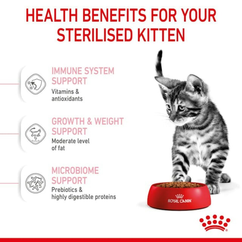 image 1 of Royal Canin Cat Kitten Sterilised 3.5KG