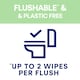 image 3 of Andrex Washlets Skin Kind Flushable Toilet Wipes, 36 Wipes | White | 1 Pack | 1