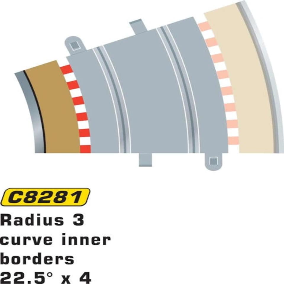 Scalextric R3 Inner Border/Barrier