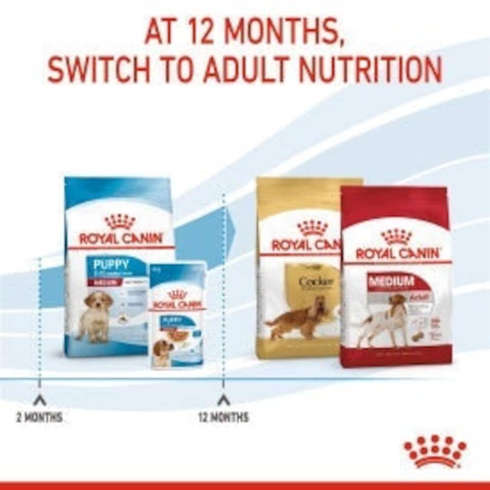 image 1 of Royal Canin Medium Dry Puppy Food 3kg