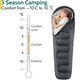 image 2 of Mummy Sleeping Bag - Charcoal