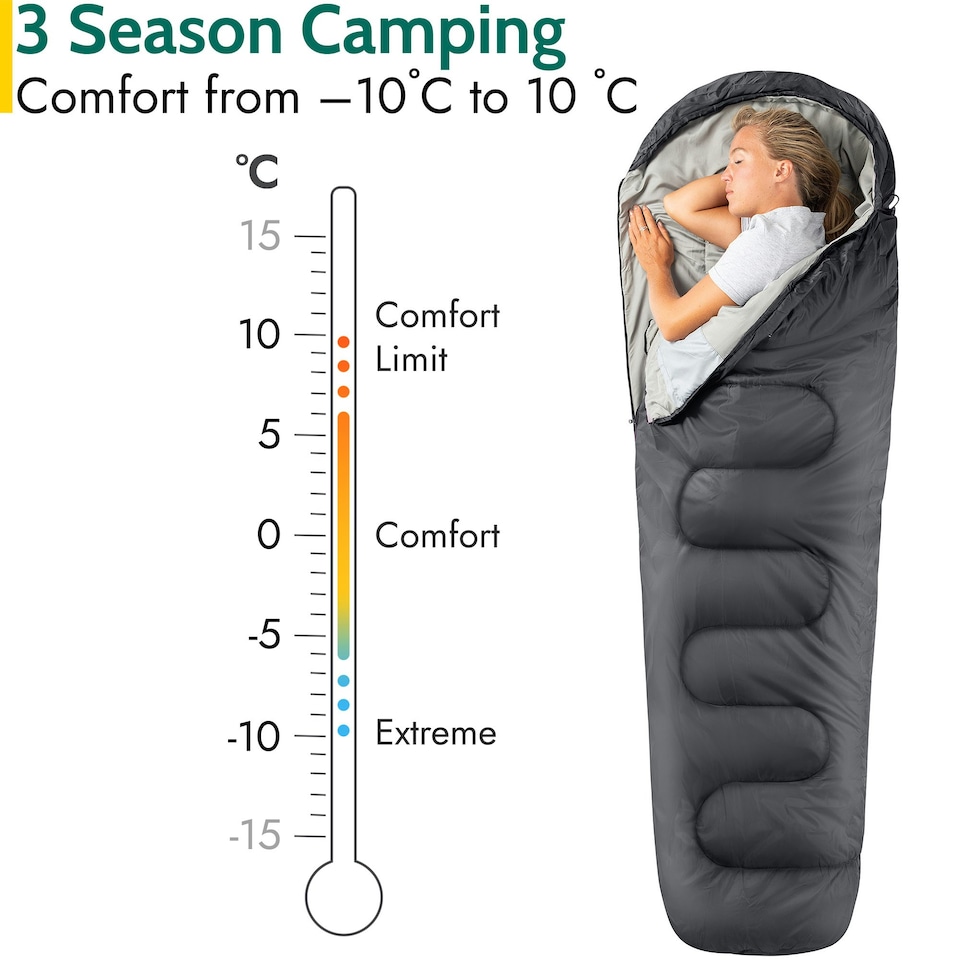 image 1 of Mummy Sleeping Bag - Charcoal