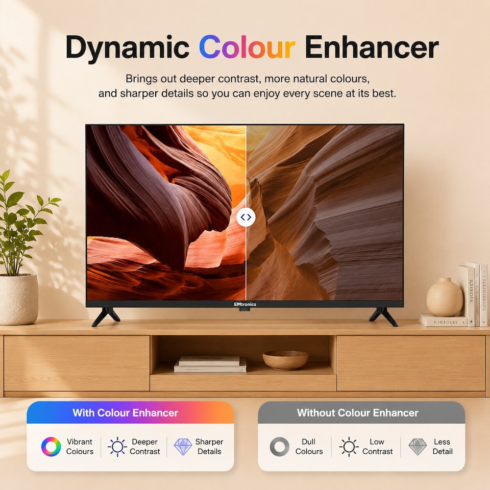 image 1 of EMtronics 32-Inch HD Ready 720p LED TV - Black