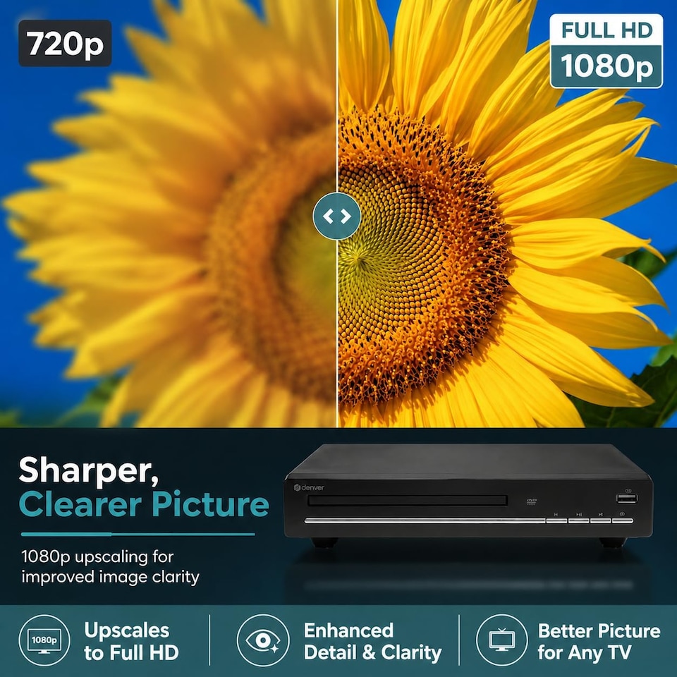 image 1 of Denver DVH-7787 - Compact DVD Player, Multi Region/All Region, Full HD 1080p Upscaling, HDMI, Scart & Composite Video Connections, USB Port & Remote
