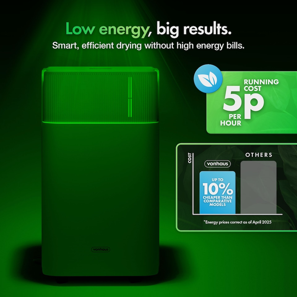 image 1 of VonHaus Dehumidifier 12L Day, 2L Water Tank