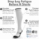 image 5 of aZengear Compression Socks for Women & Men (20-30 mmHg), Knee-High Flight Socks