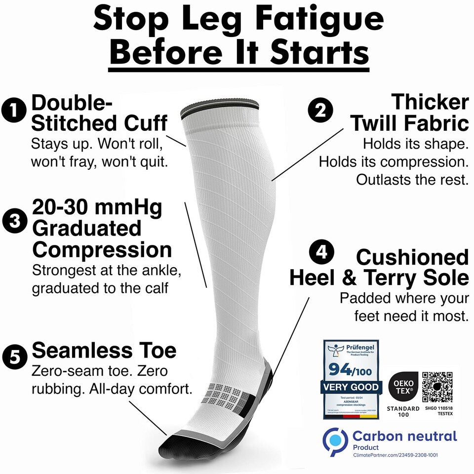 image 1 of aZengear Compression Socks for Women & Men (20-30 mmHg), Knee-High Flight Socks