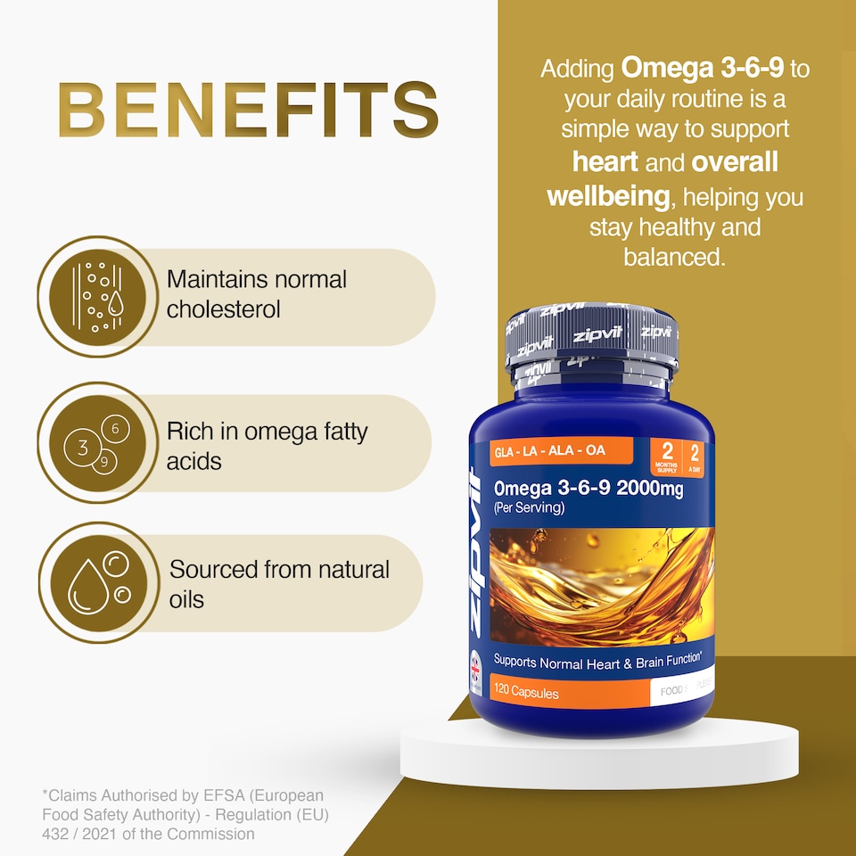 image 1 of Zipvit Omega 3-6-9 2000mg, Brain, Heart & Cholesterol Support, 120 Capsules, 2-Month Supply