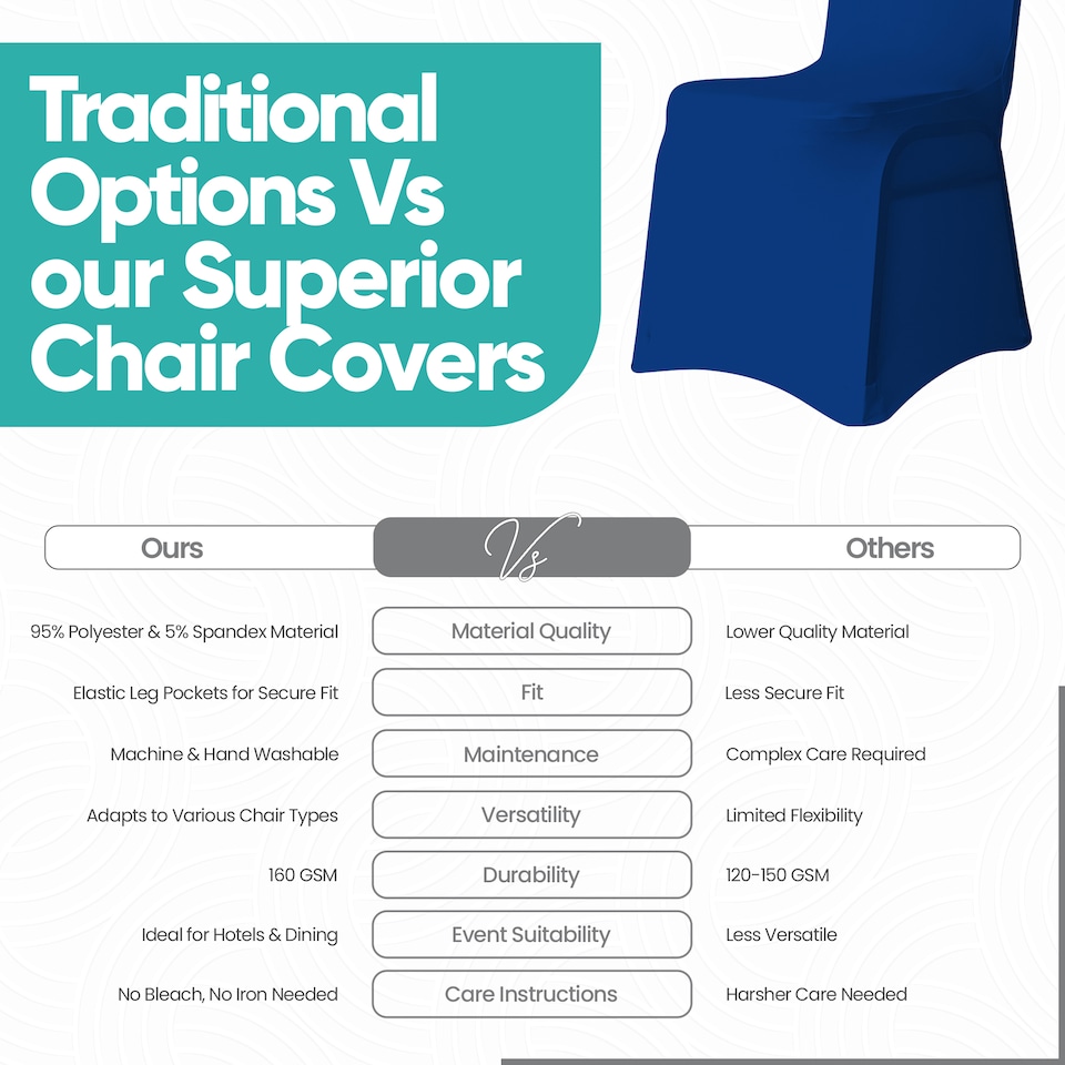 image 1 of Chair Cover Spandex Polyester Stretch, Flat Dining Slipcovers - 1pc