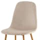 image 2 of Luxe Dining Chair 2pc Sandshell Wood Printed Coating Cream