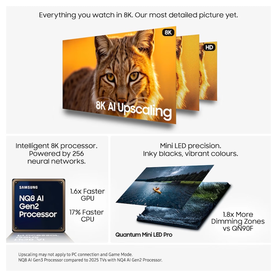 image 1 of Samsung QE75QN900F 75" QN900F Neo QLED 8K Mini LED Vision AI Smart TV 2025