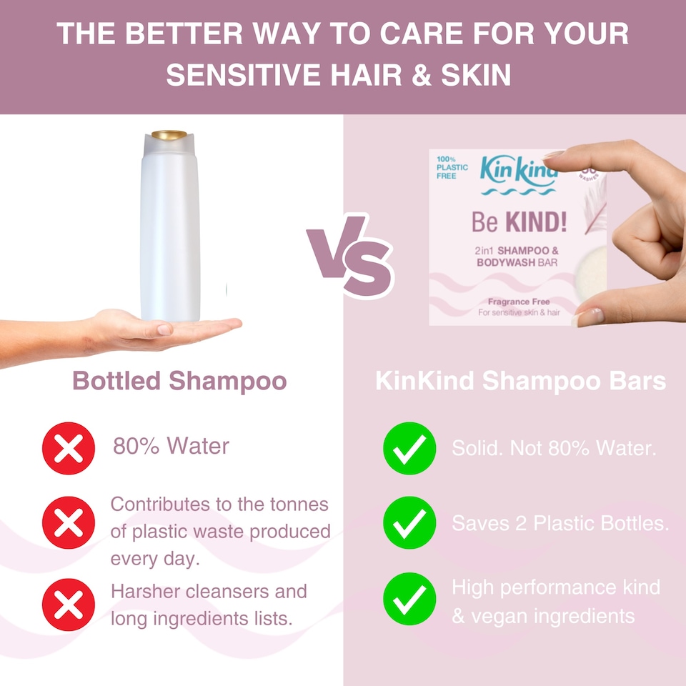 image 1 of KinKind Be KIND! Fragrance Free Natural Shampoo and Conditioner Set for Dry Scalp. Unscented Solid Shampoo bar and Hair Conditioner bar ideal for Eczema, Sensitive skin, Psoriasis & Folliculitis.