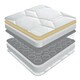 image 4 of Sareer Orthopaedic Memory Matrah - 3FT White | Single
