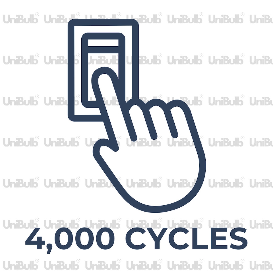 image 1 of UniBulb B22 GLS 40W 1000K Fireglow Red Light Bulb - Pack of 1 | Red | 1