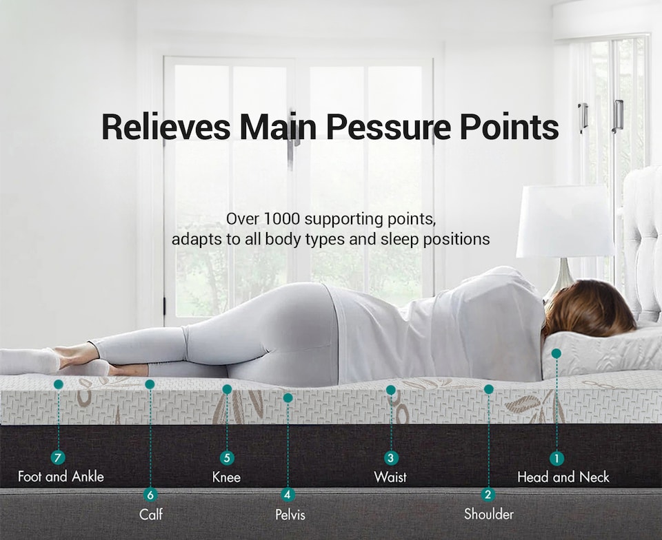 image 1 of Bamboo Memory Foam Mattress Topper I Cooling, Supportive & Hypoallergenic Bed Topper 1" (2.5cm)