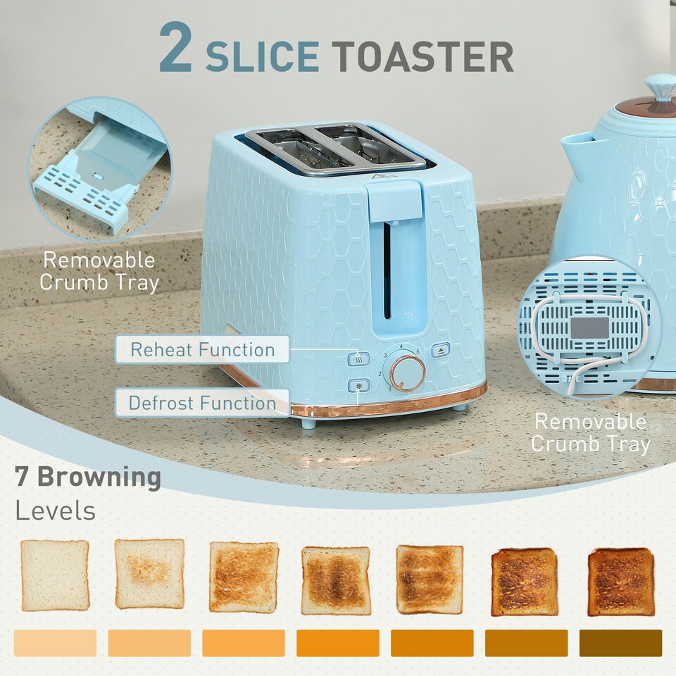 image 1 of HOMCOM Kettle and Toaster Set 1.7L Kettle & 2 Slice Toaster Set, Light Blue