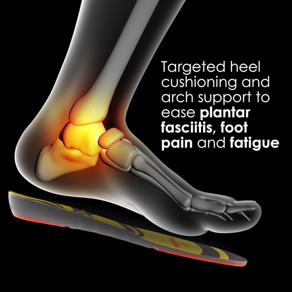 image 1 of Double Strike Insoles Men & Women – Shock Absorbing Inserts For Plantar Fasciitis, Arch Support & Heel Relief – Antibacterial Shoe Inserts For Walking, Running, Work Boots – Size UK 3-4.5