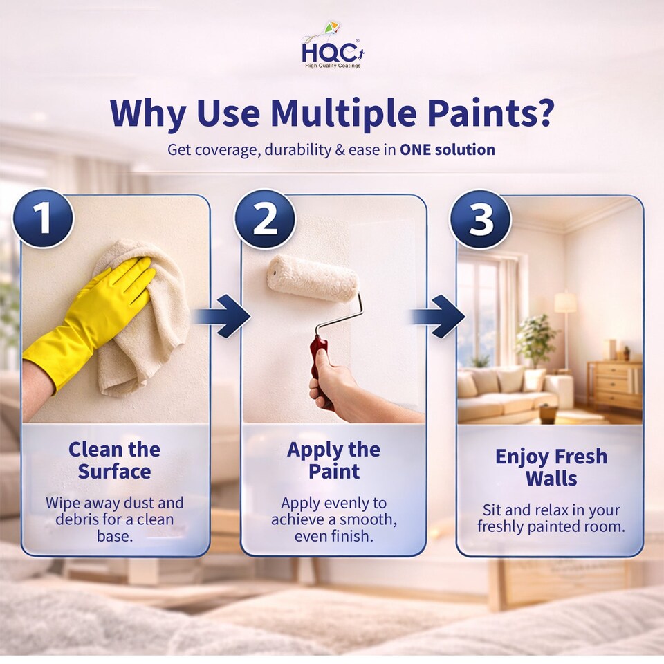image 1 of HQC Vinyl Matt Emulsion Paint - Matt Finish for Interior Walls & Ceilings - Light Yellow - 1L