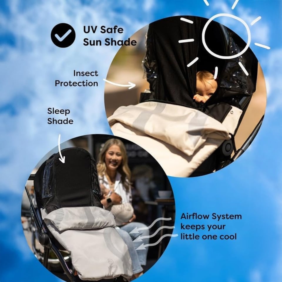 image 1 of BlinkyWarm Universal 5-in-1 Footmuff – Space Black Black
