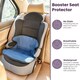image 3 of Potty Training Car Seat Protector Cover for Spills, Nappy Leaks, and Accidents - No Bucklehole Blue