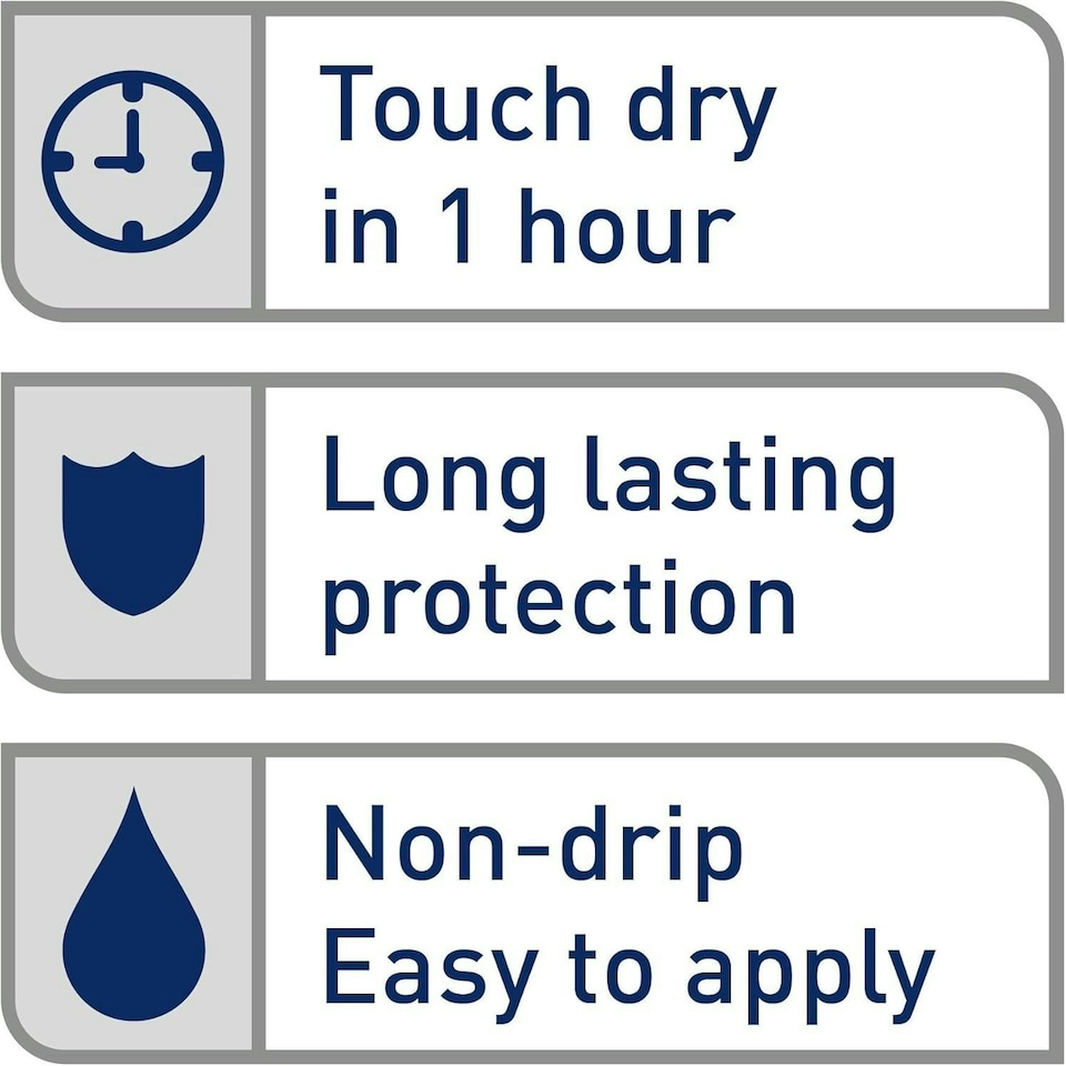 image 1 of Dulux Quick Dry Satinwood Paint - Willow Tree 750ml